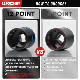 LLNDEI CR-V alloy steel construction for durable performance