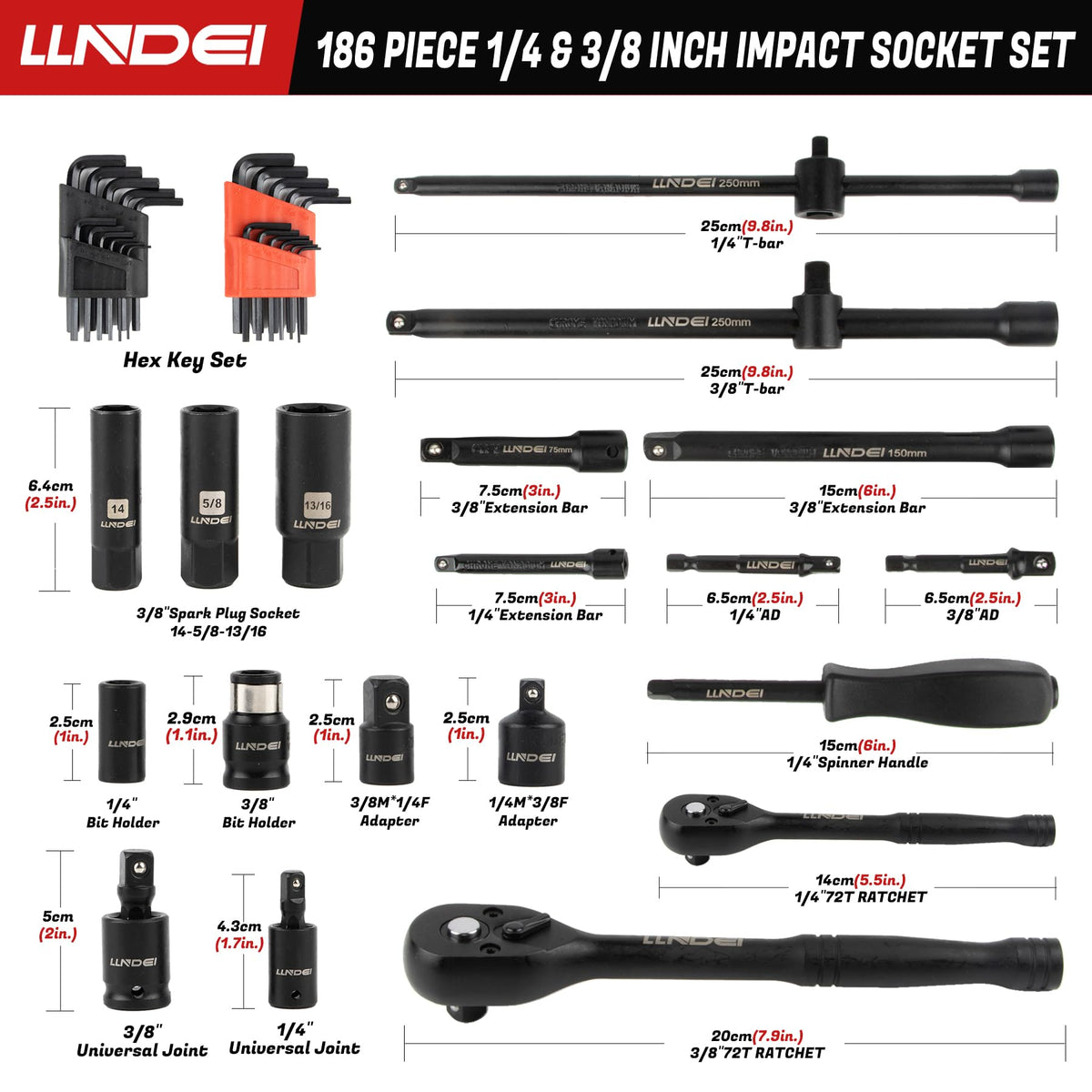 LLNDEI deep and shallow sockets variety for versatile fastening