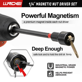 LLNDEI drill adapter supports tool compatibility
