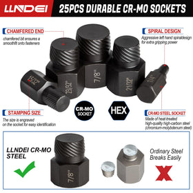 LLNDEI hex-head compatibility for easy torque with power tools