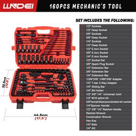 LLNDEI quick-release ratchet shown for fast fastening tasks
