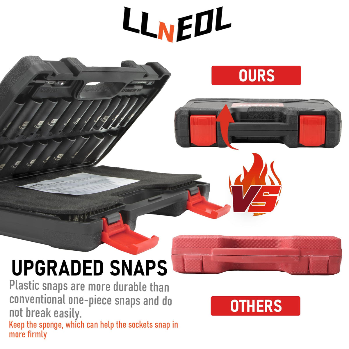 LLNEDL black phosphate coating protects sockets against wear