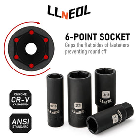LLNEDL chrome vanadium steel construction for durability