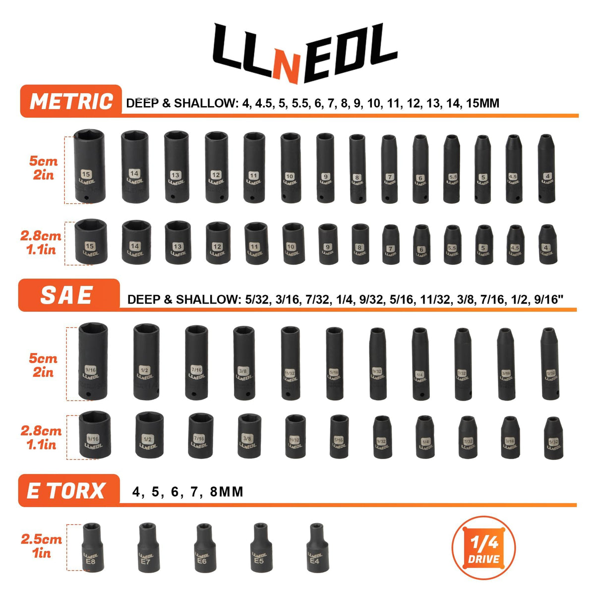 LLNEDL metric and SAE sockets with laser markings for quick identification