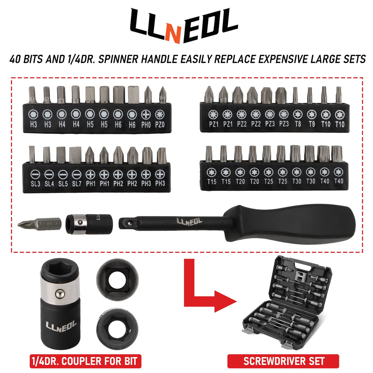 LLNEDL safety locking mechanism prevents slipping under load