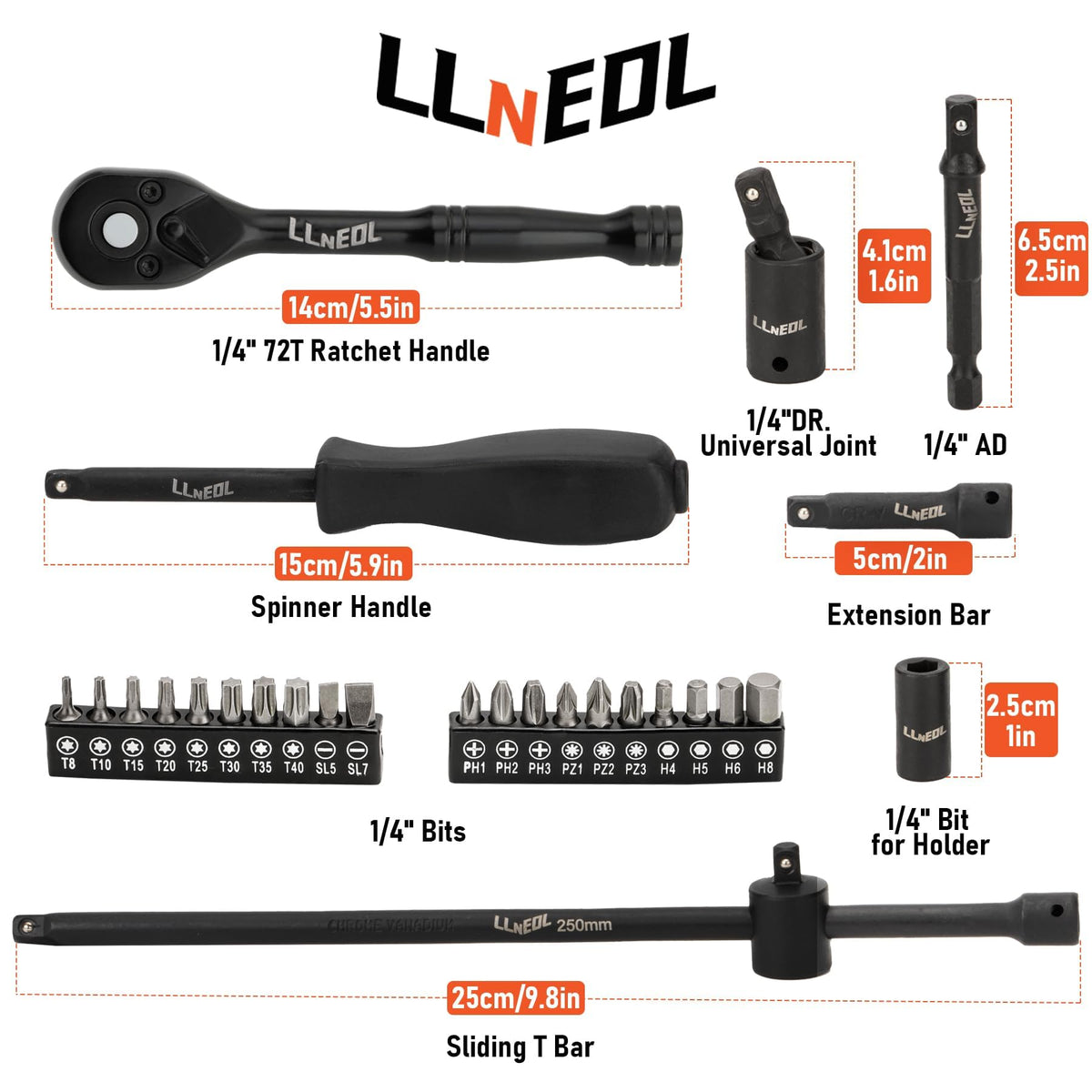 LLNEDL six-point sockets ensure strong grip on fasteners