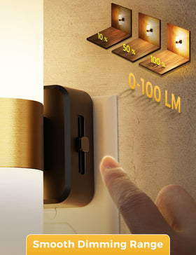 L LOHAS LED 1W operation supports energy efficiency