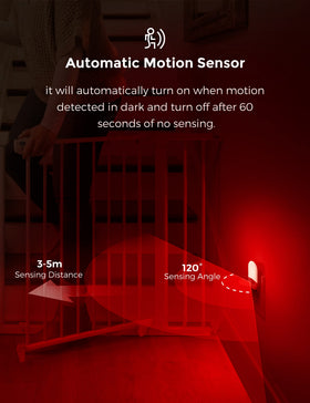High quality LED beads provide broad illumination and long life