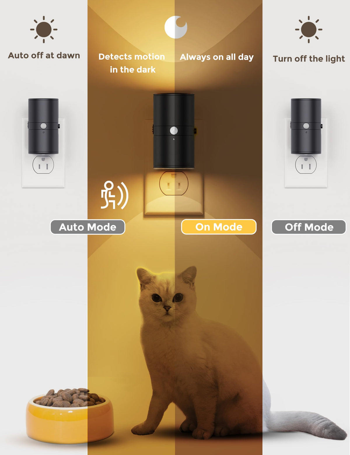 L LOHAS LED motion sensor night light side view, dimmable brightness for gentle ambience.