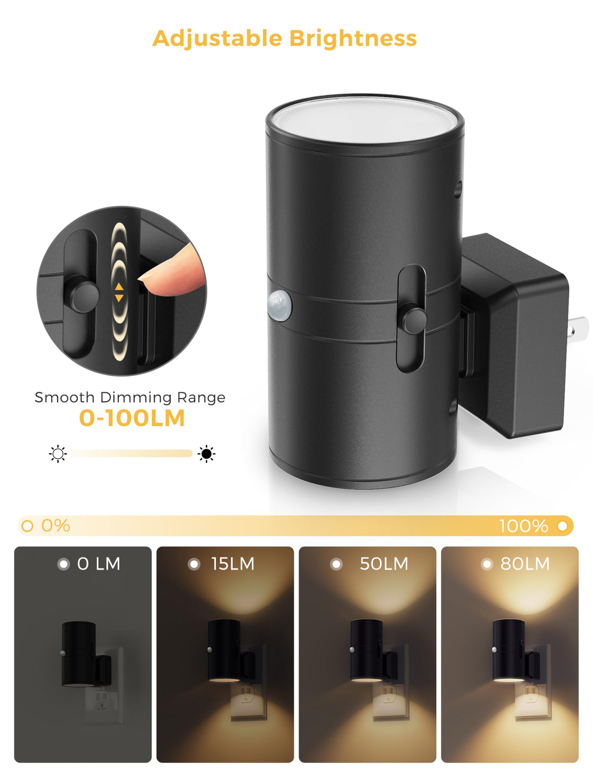 L LOHAS LED night light hallway use, guides steps with minimal glare.