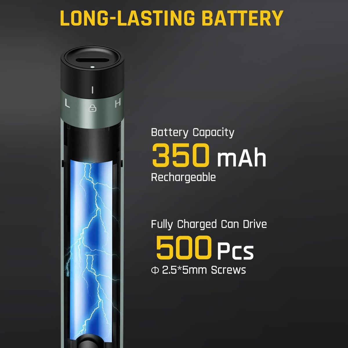 LMQ 350mAh battery delivers long-lasting use per charge