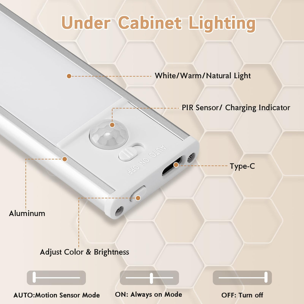 LNRYY 12-inch LED light provides bright, even cabinet illumination.