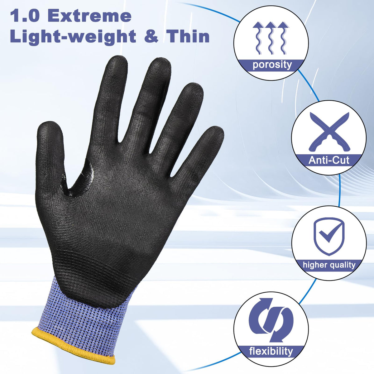 LOCCEF safety work gloves pack side highlighting flexible fit for all-day wear