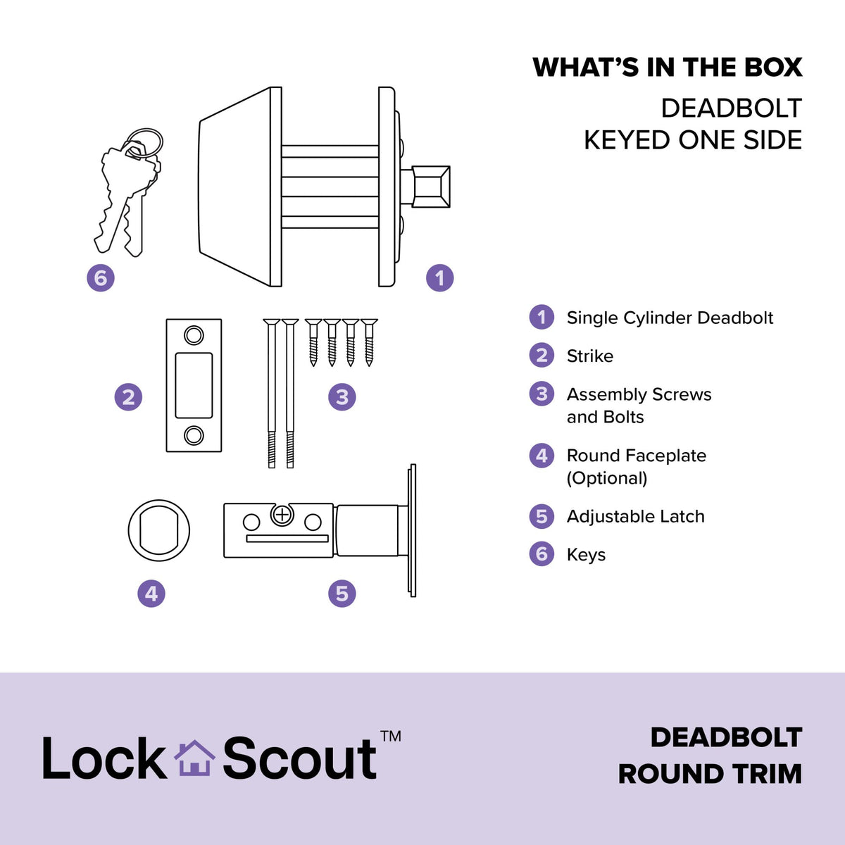 Lock Scout adjustable backset fits 60–70 mm on most doors.