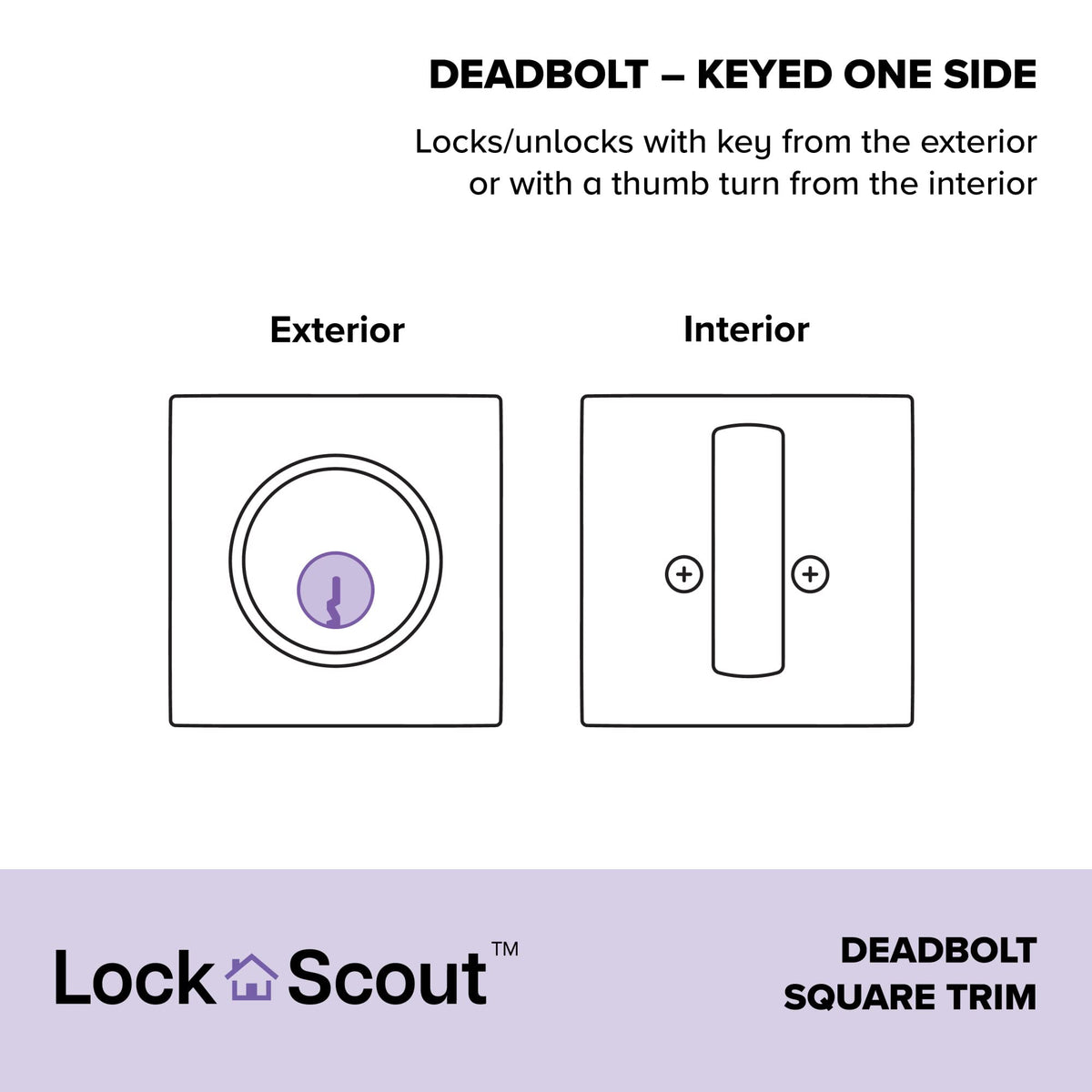 Lock Scout Square Trim lever closeup shows clean lines and matte black finish.