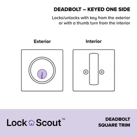 Lock Scout Square Trim lever closeup shows clean lines and matte black finish.