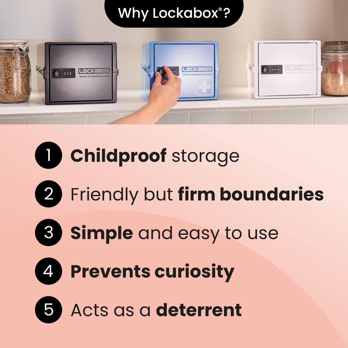 Lockabox One clamshell design minimizes joins around the base for cleaning