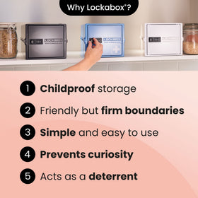 Lockabox One clamshell design minimizes joins around the base for cleaning