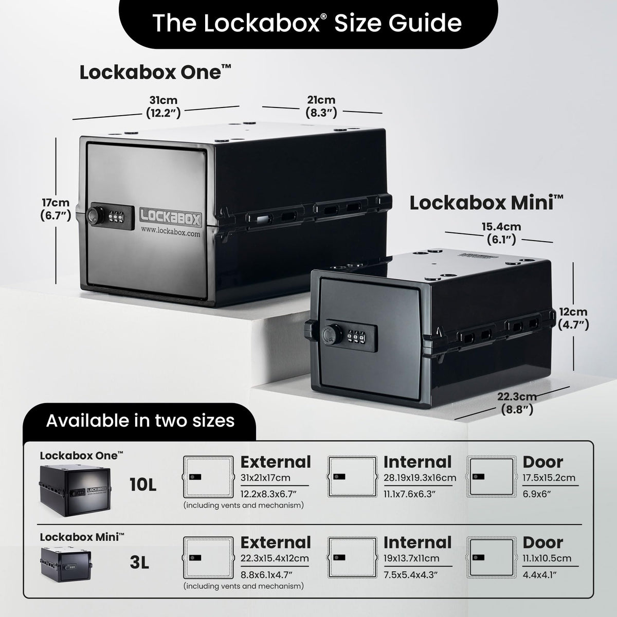 Lockabox One locking dial illustrates quick, resettable access control