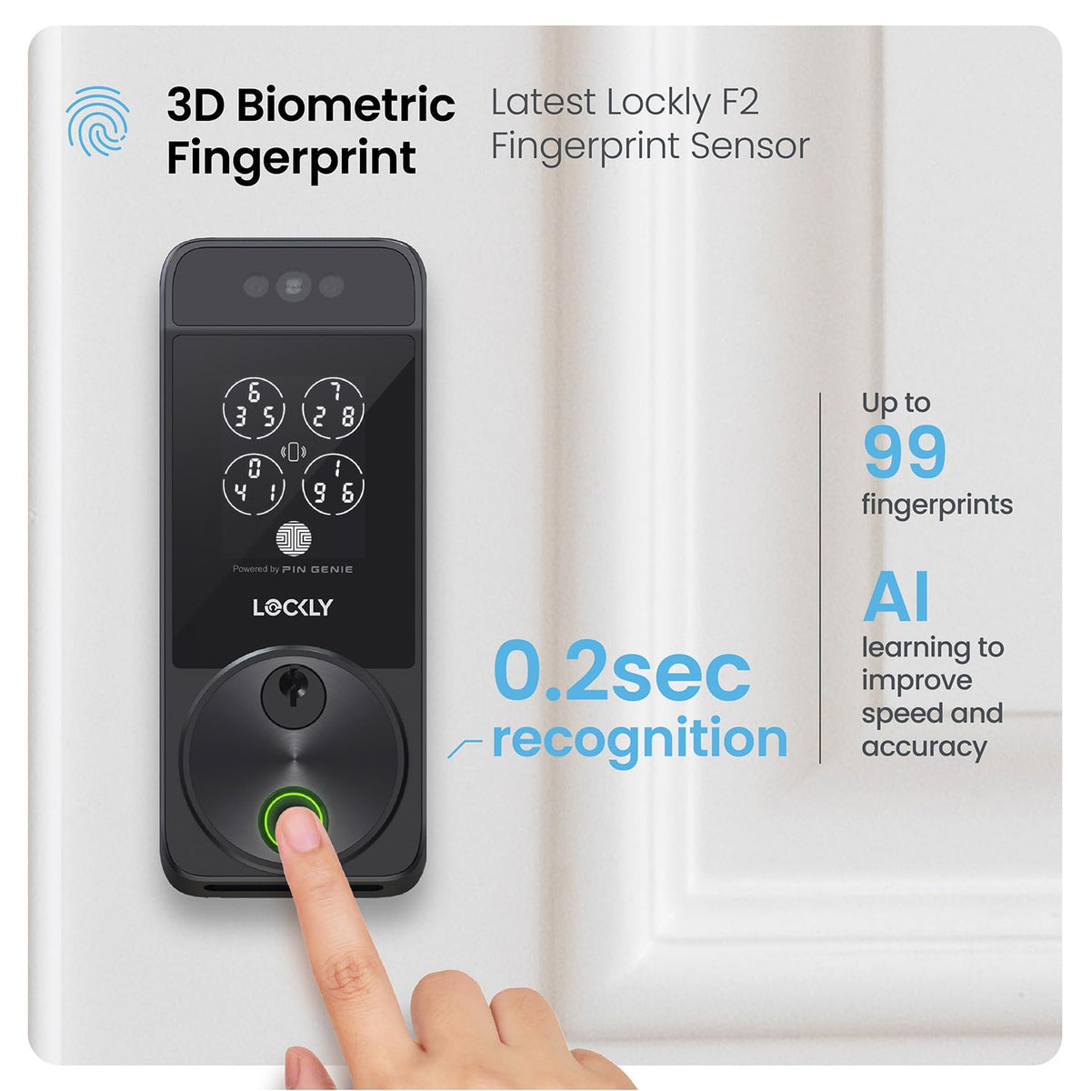 Lockly Visage easy 15 minute DIY installation.