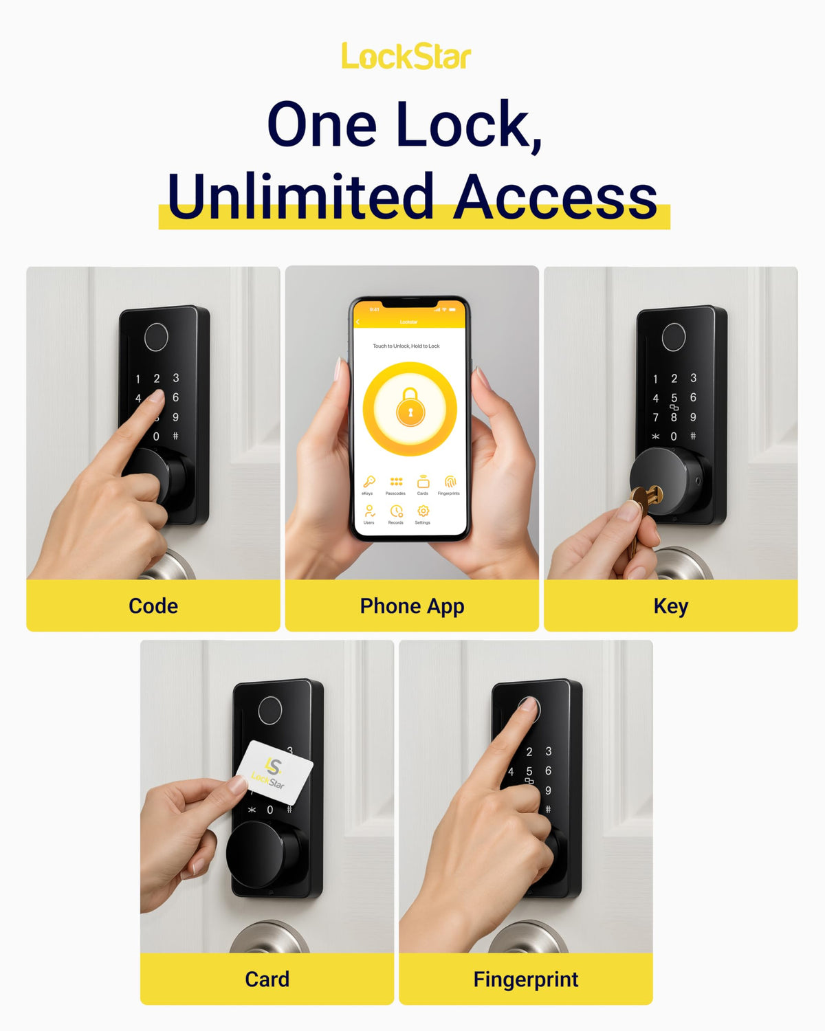 LOCKSTAR keypad closeup showing quick entry code