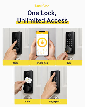 LOCKSTAR keypad closeup showing quick entry code