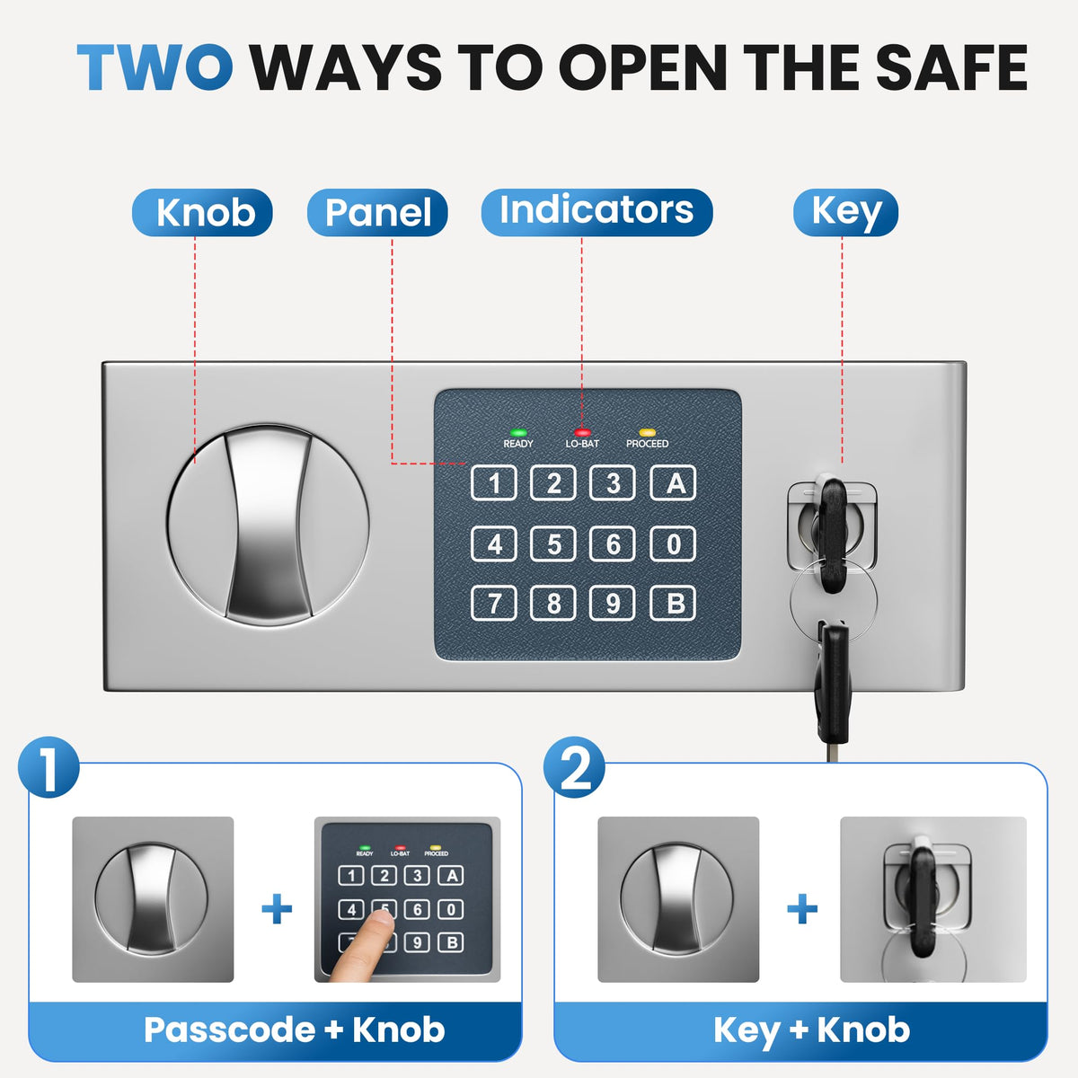 Locksworth Safe door with keypad demonstrates quick access and code protection.