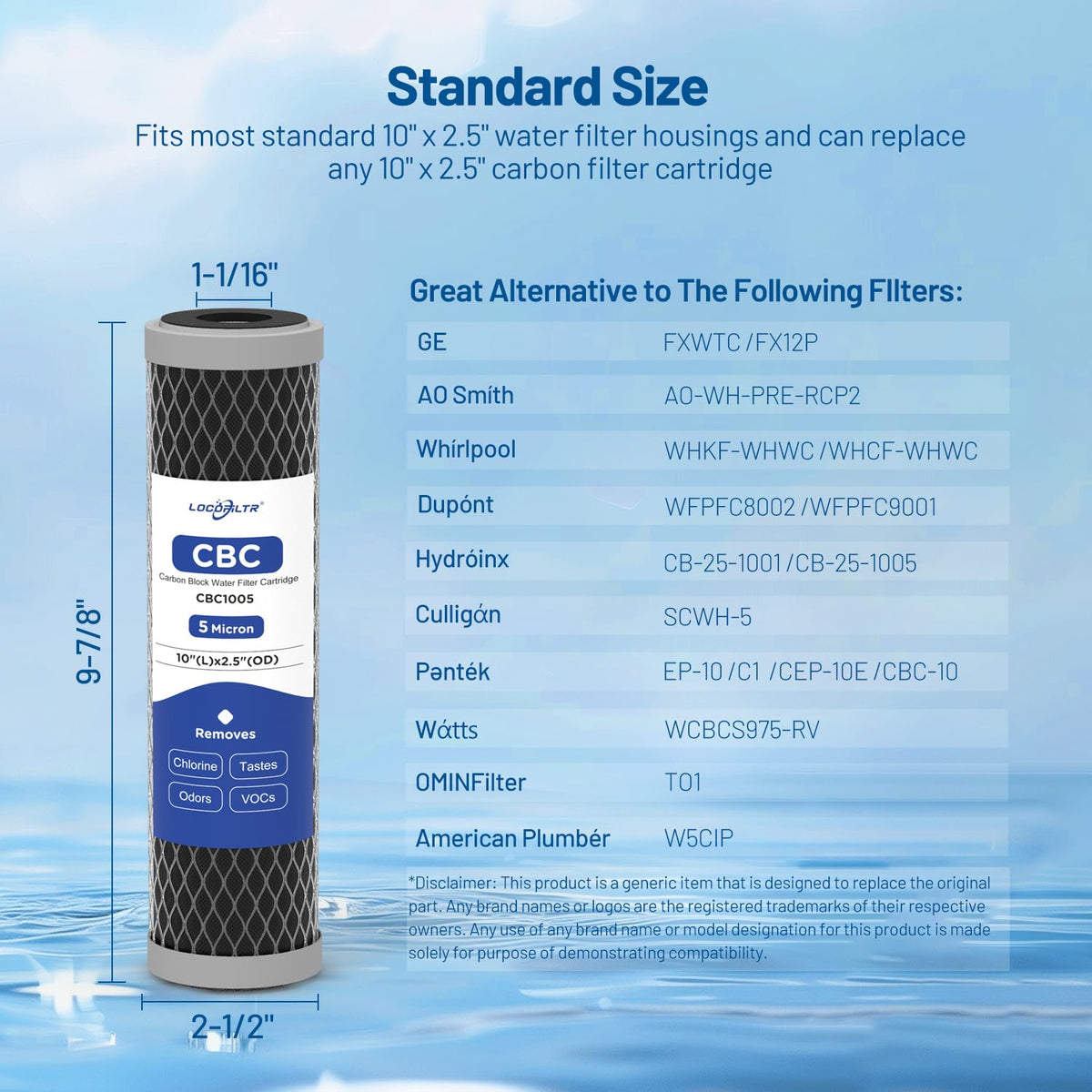 Locofiltr CBC carbon block close-up reveals dense filtration media.
