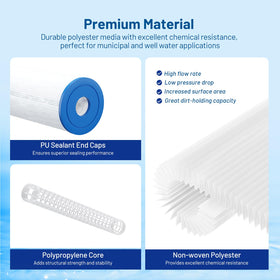 Locofiltr 50-micron cartridge reduces sediment and rust in water.