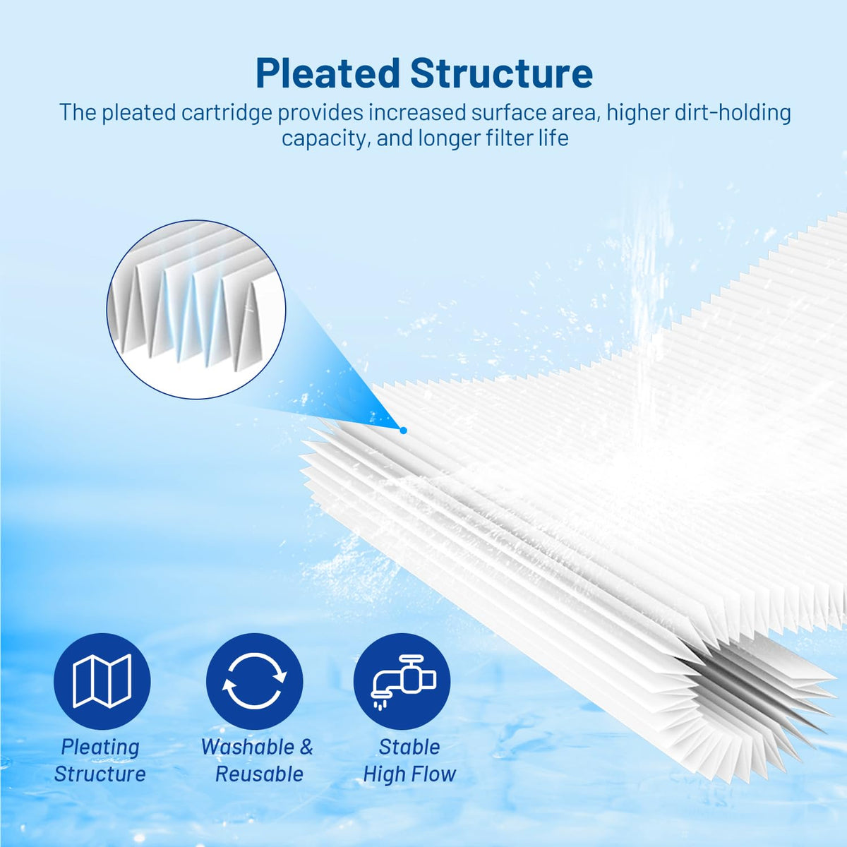 Locofiltr 20 micron filter in cold plunge setup for particle reduction