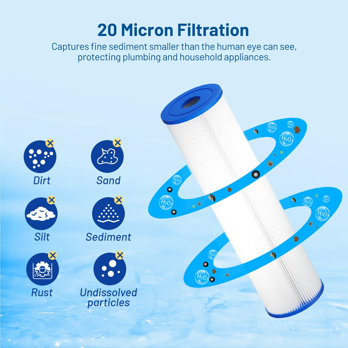 Locofiltr 10x2.5 inch filter cartridge installed in standard housing