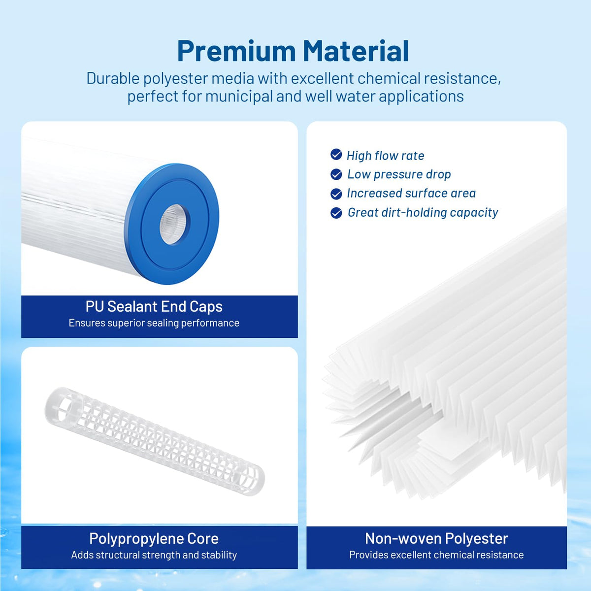 Locofiltr filter assembly with non-woven polyester and core construction