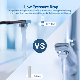 Locofiltr pack of six provides value for whole house filtration.