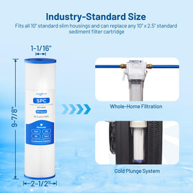 Locofiltr pleated sediment cartridge close-up shows dirt-holding surface area