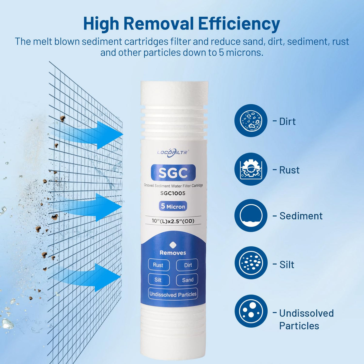 Locofiltr SGC1005 low-pressure-drop design preserves flow while filtering.