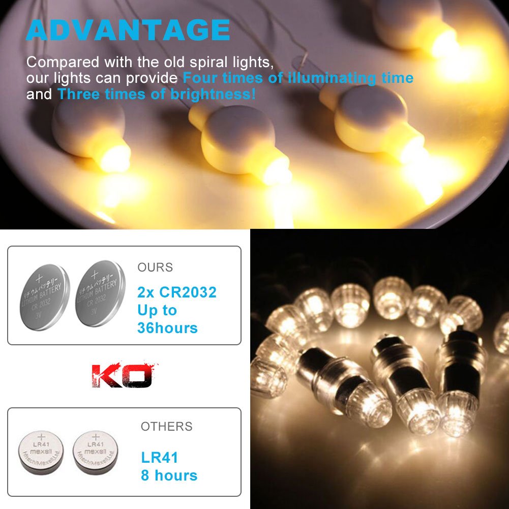 LOGUIDE waterproof LED lights suitable for outdoor patios and gardens.