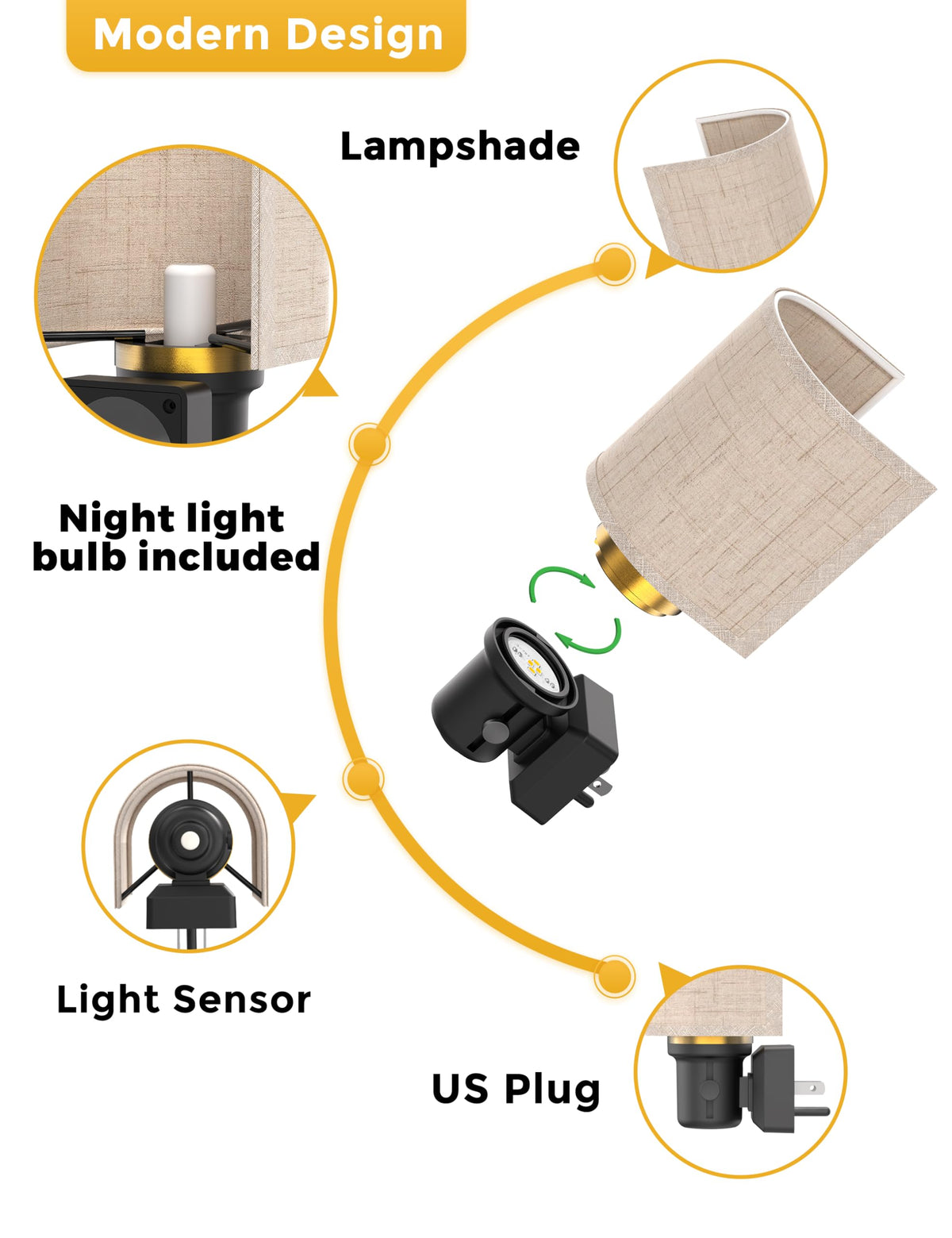 L LOHAS LED night light offers 0-100 lumen dimming for flexible brightness.
