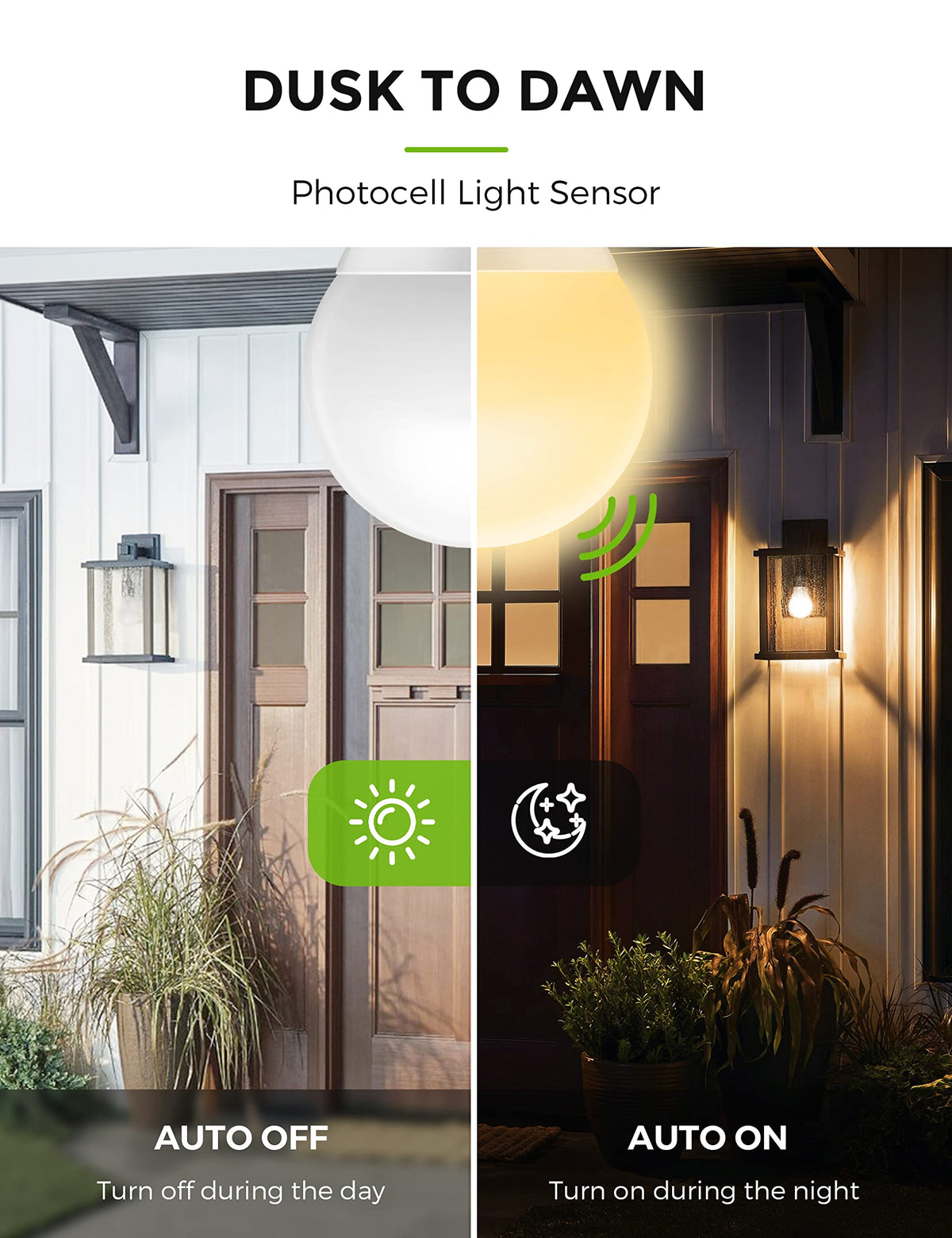 L LOHAS LED sensor bulb switches on automatically for garage lighting.