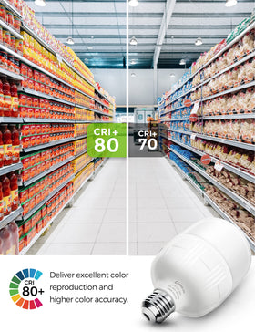 L LOHAS LED long-life bulb up to 50,000 hours with durable housing