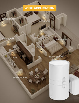 L LOHAS LED eye-friendly illumination supports safe nighttime navigation.