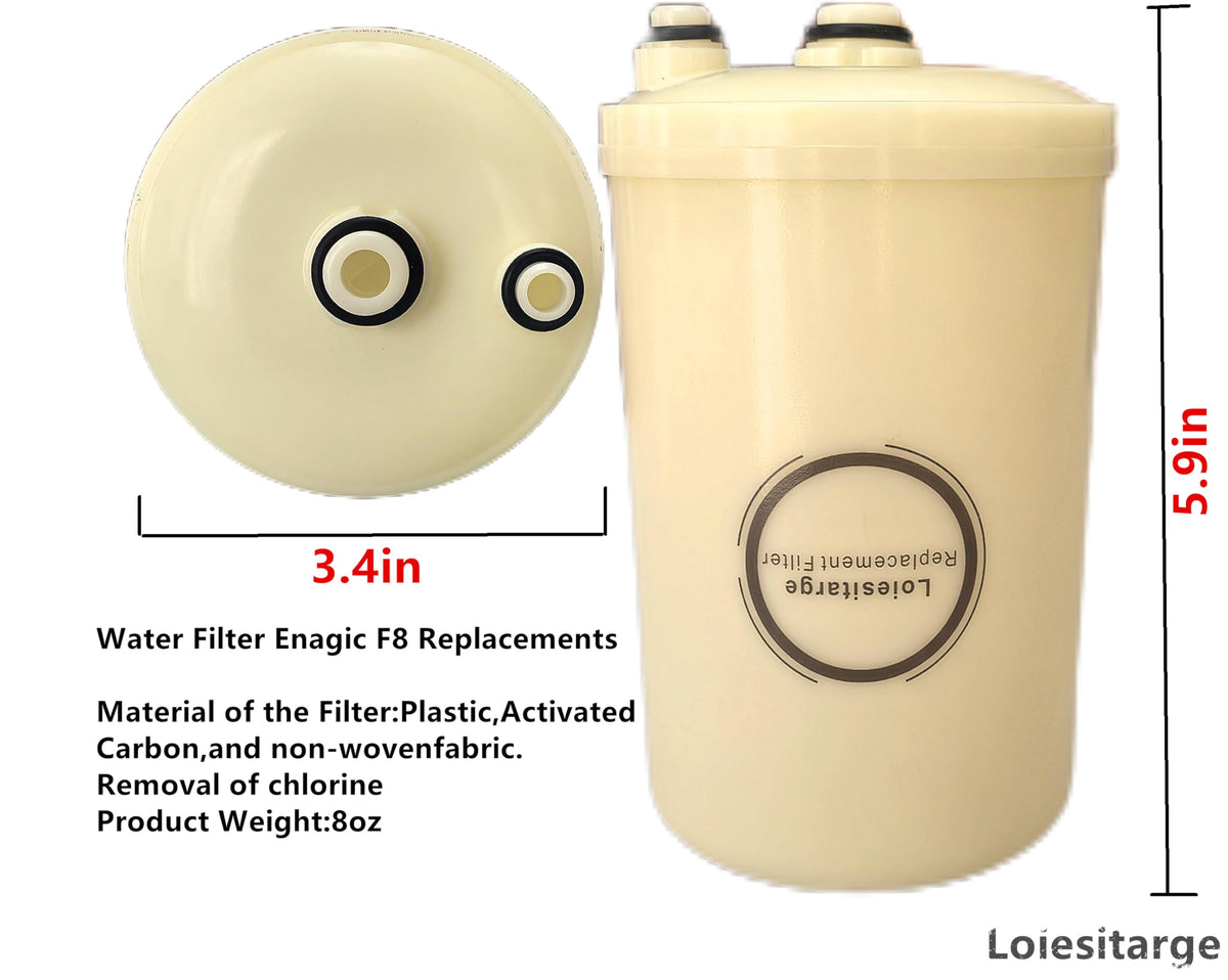 Loiesitarge compact cylindrical design fits standard Leveluk connections.