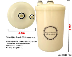 Loiesitarge compact cylindrical design fits standard Leveluk connections.