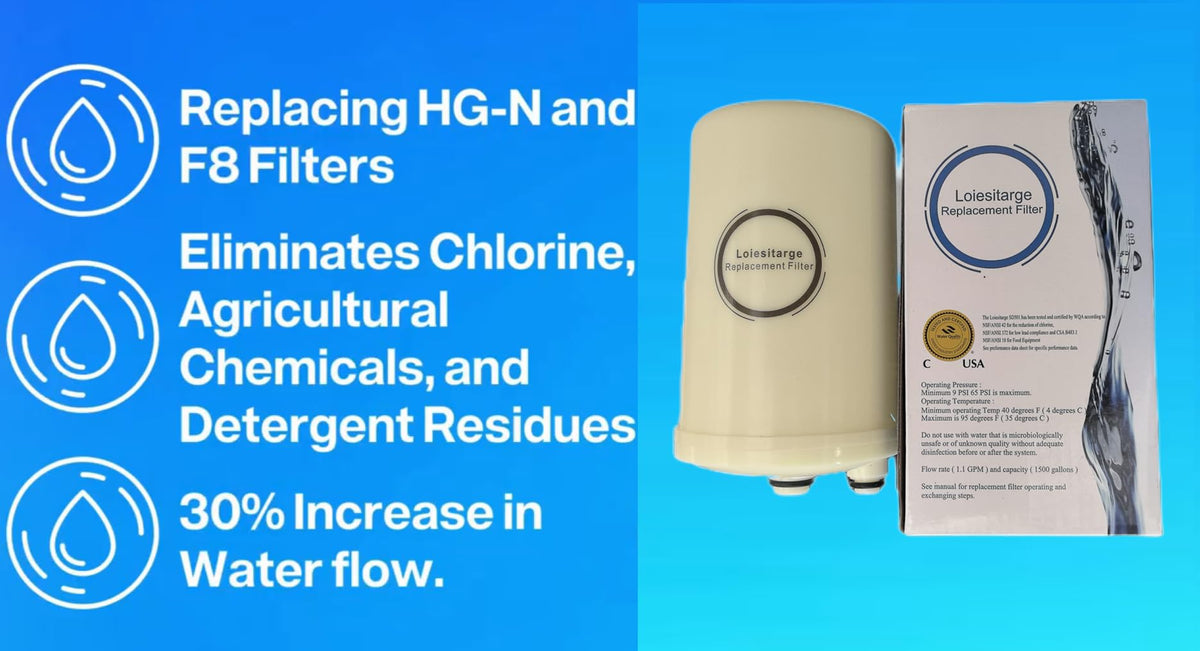 Loiesitarge white housing highlighting durability and clear labeling for reliable use.