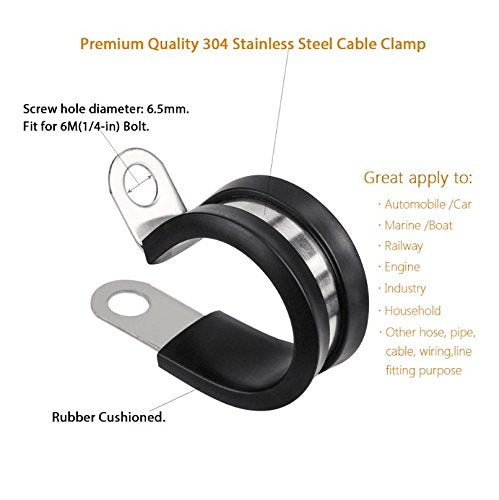 LOKMAN P-style clamps offer easy installation for panels and frames.