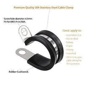 LOKMAN P-Style design clamps offer flexible mounting in tight spaces.
