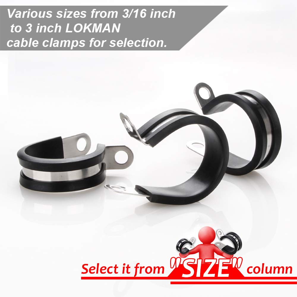 LOKMAN rubber cushioned insulated clamp protects wires from abrasion during installation.