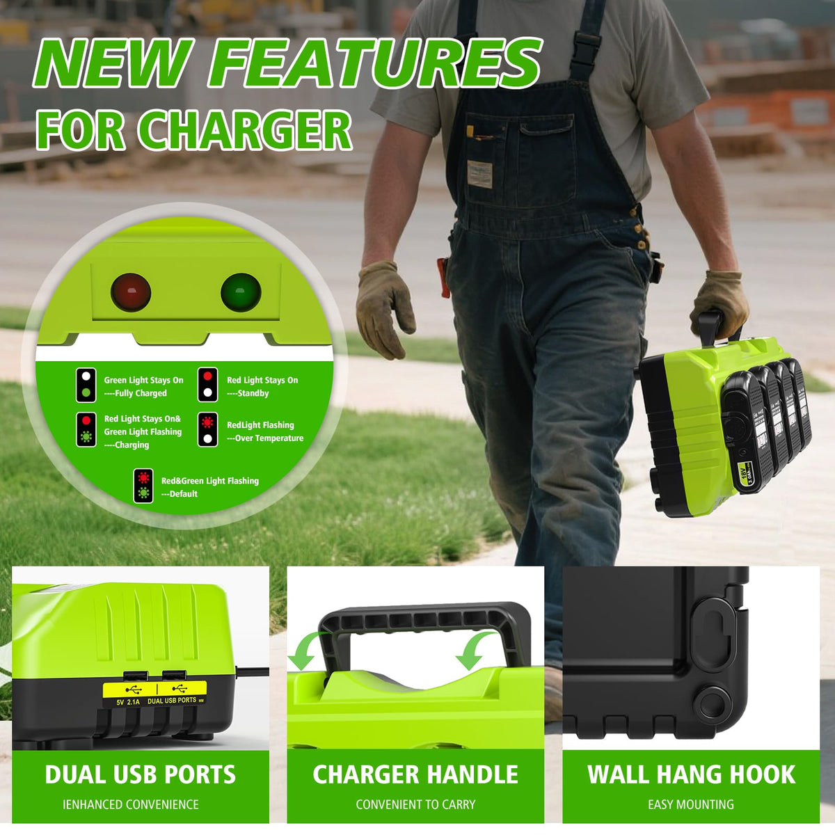 Lomrige Ryobi 18V Charger dual USB ports for devices.