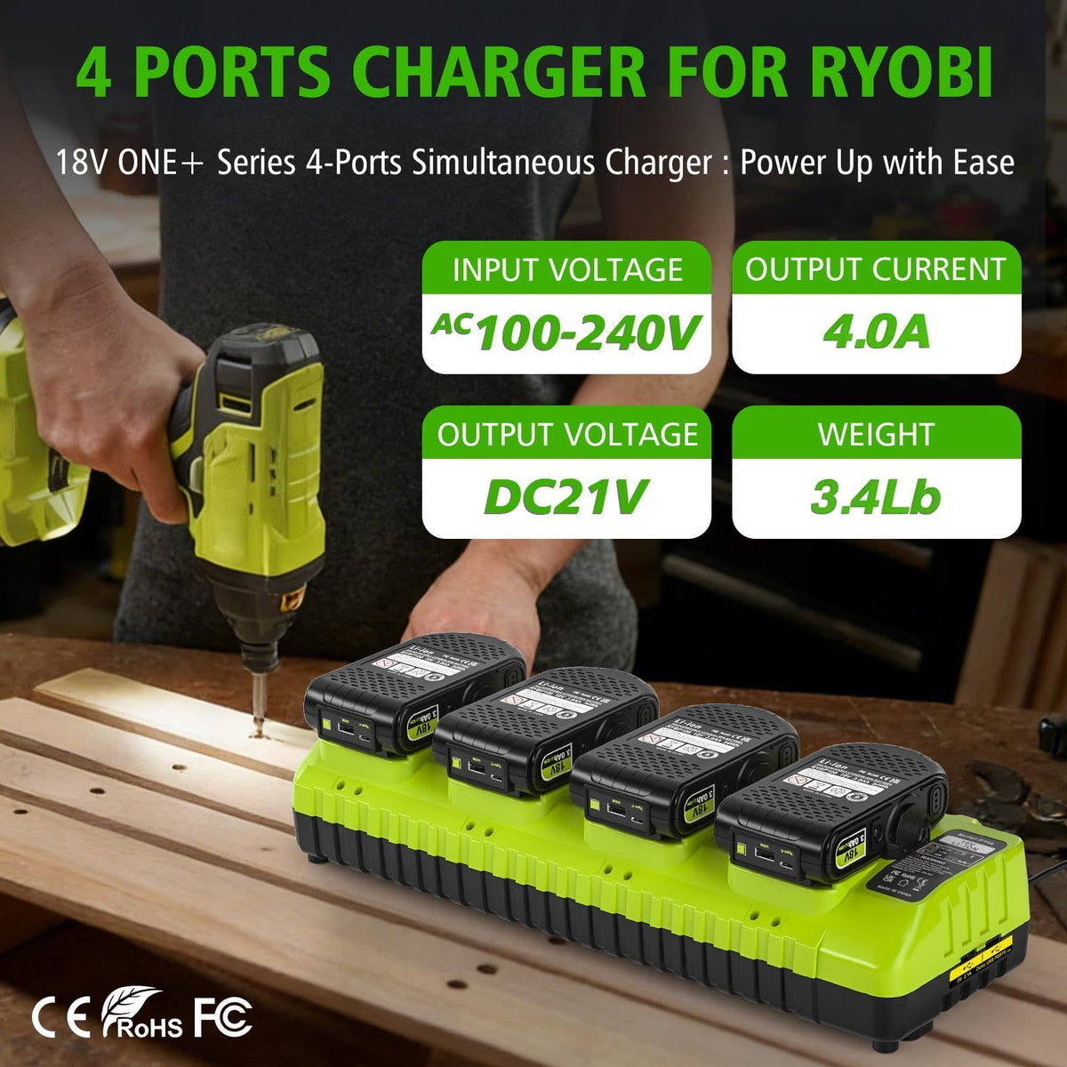 Lomrige Ryobi 18V Charger LED indicators showing charge status at a glance.