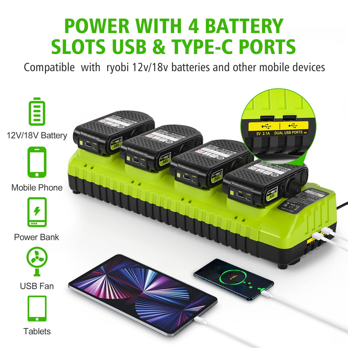 Lomrige Ryobi ONE+ compatibility spans P100 to P196 models.
