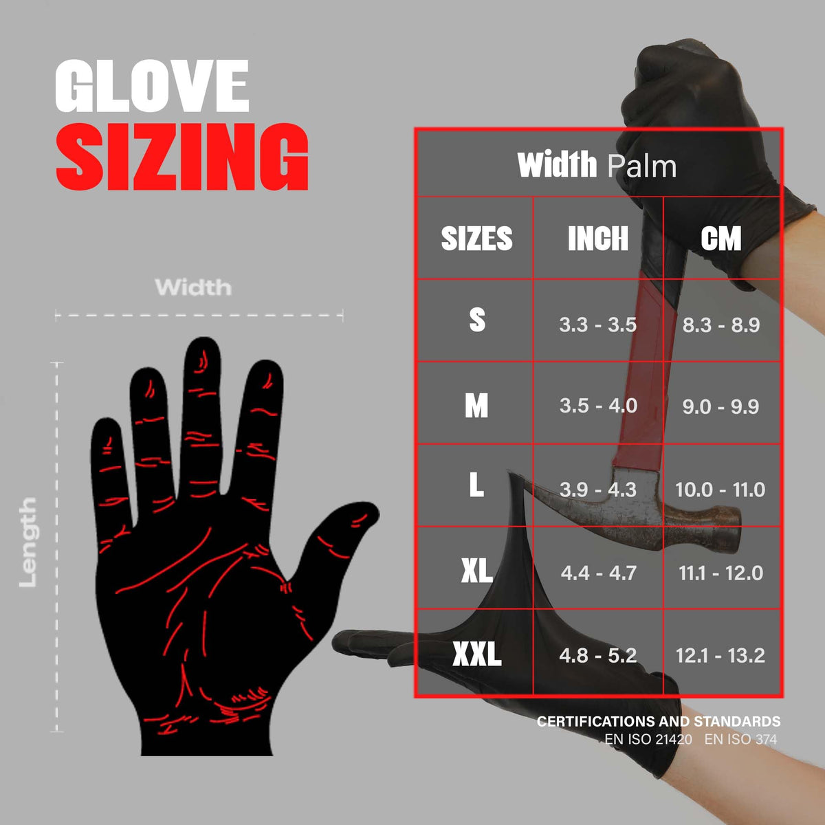 London Labs Black Nitrile Gloves close-up texture reveals 4 mil thickness and grip.